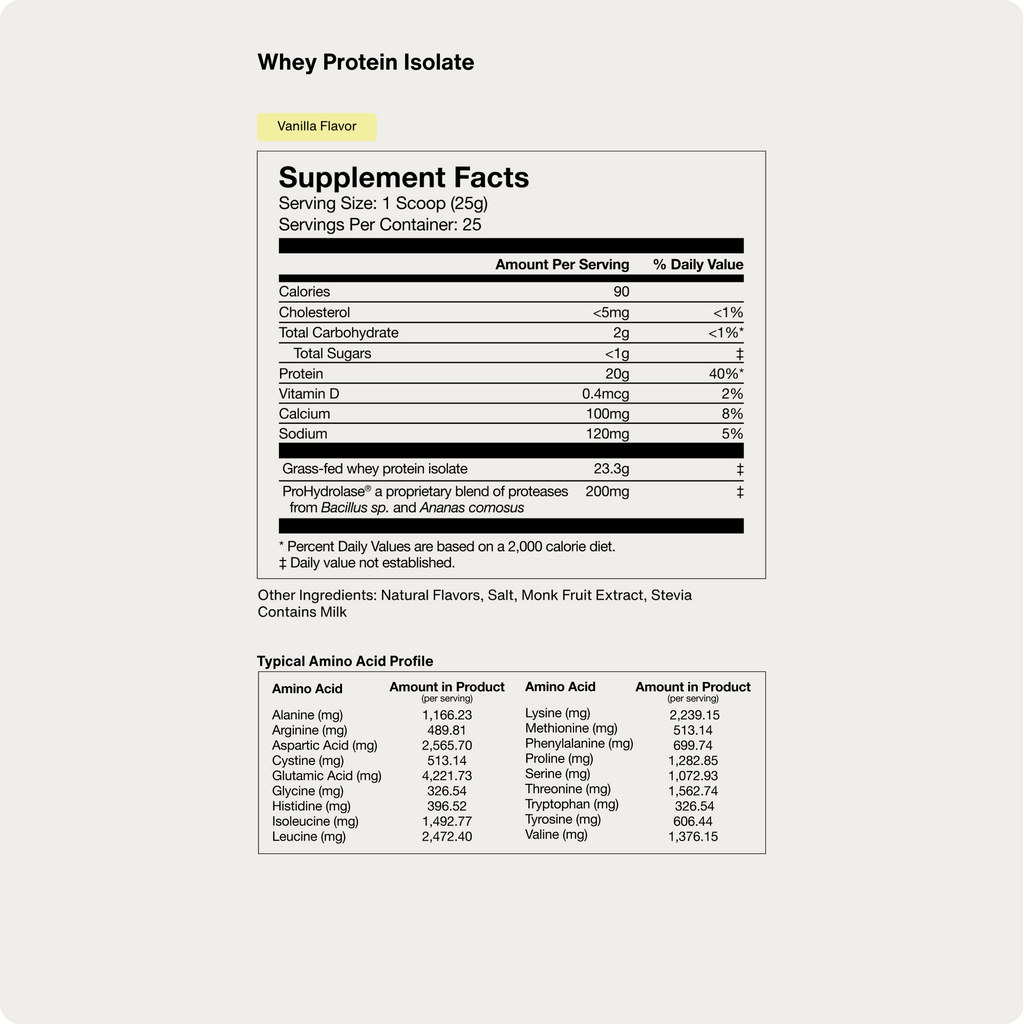 Whey Protein Isolate