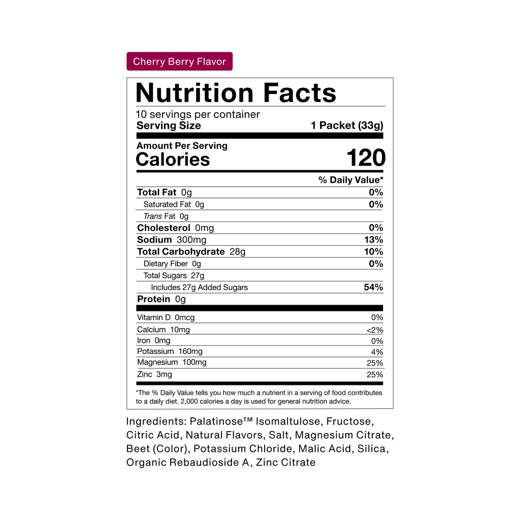 Fuel 10-Travel Packs