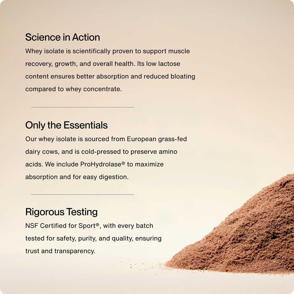 Whey Protein Isolate