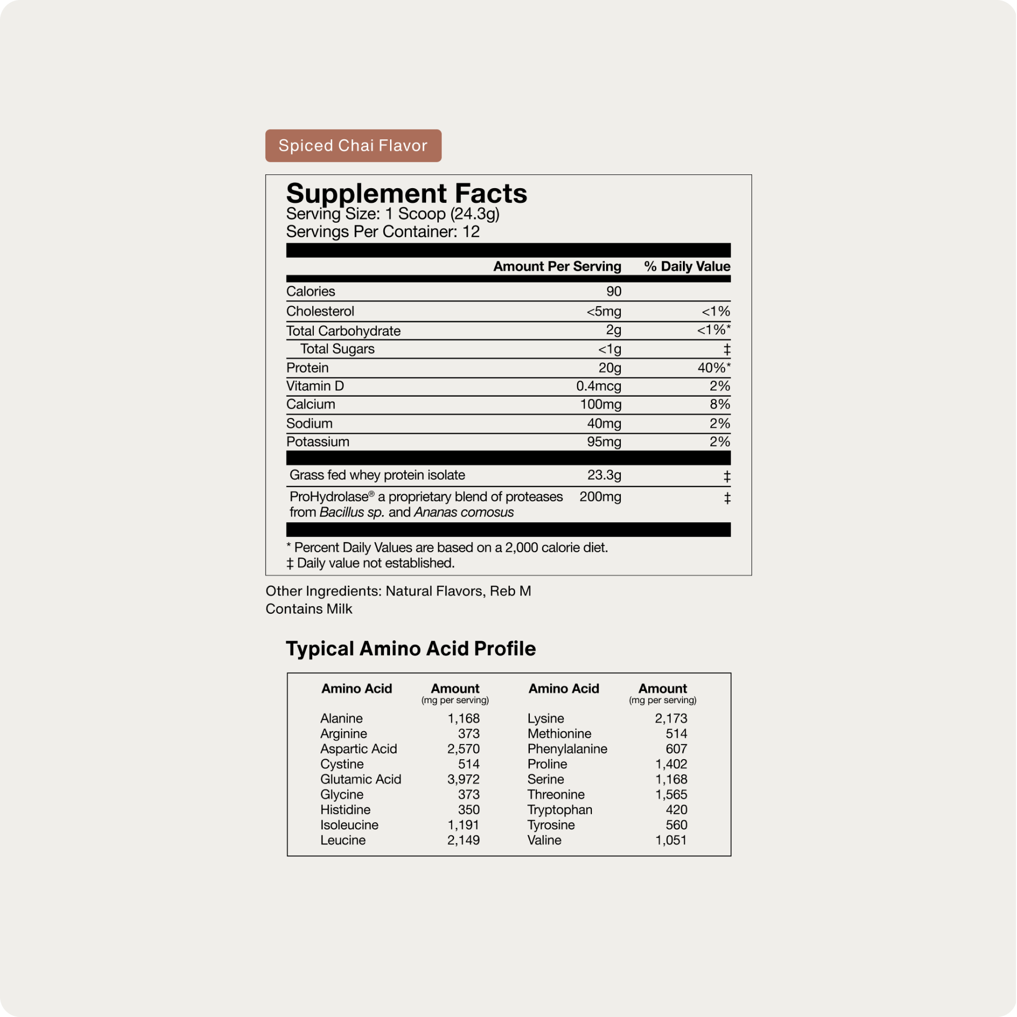 Whey Protein Isolate - Limited Edition