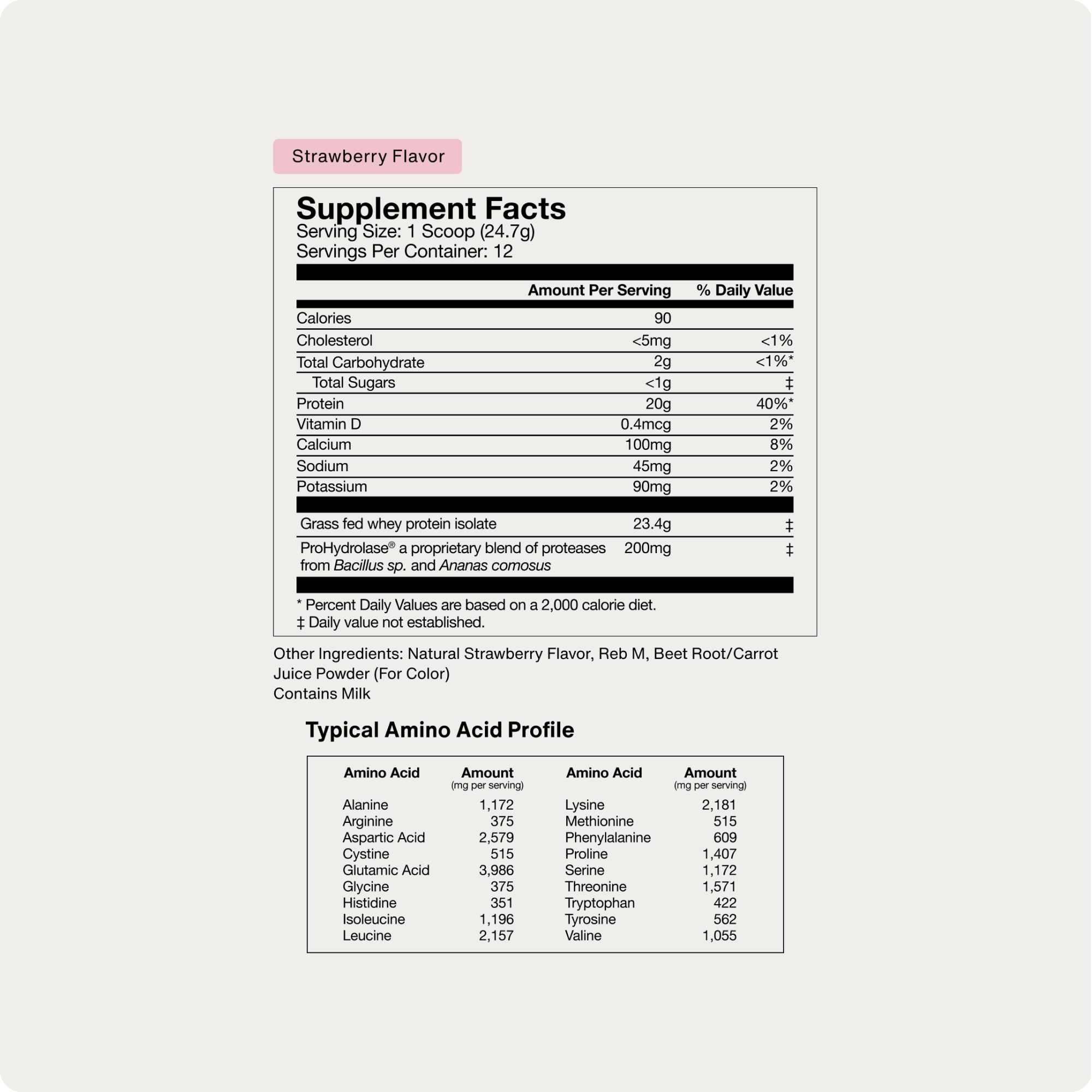 Whey Protein Isolate - Limited Edition